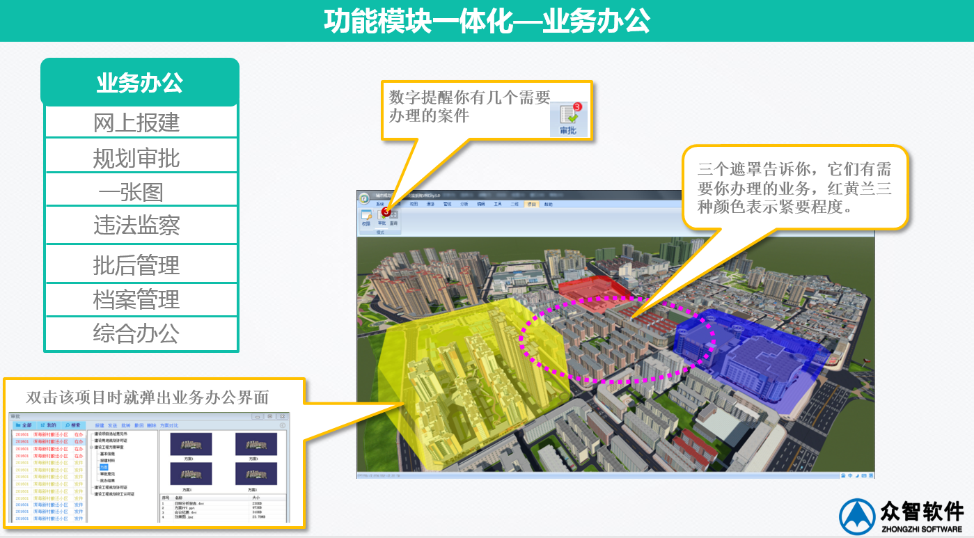 3S、大數據在城市規劃、設計管理中的應用